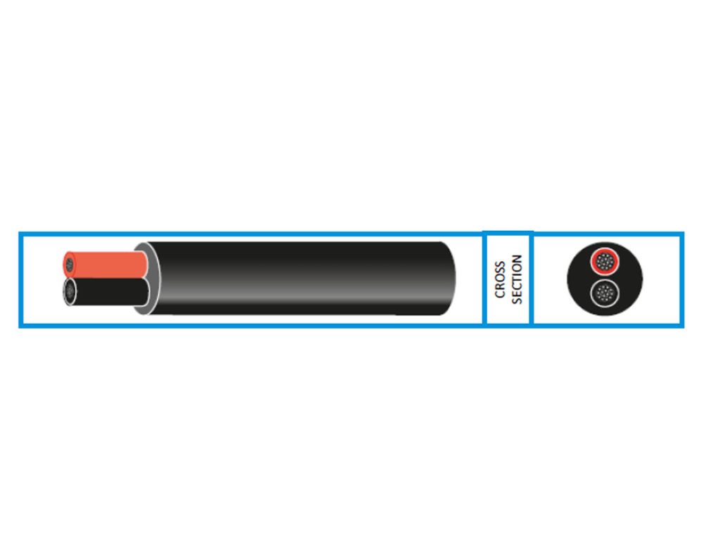 UTDVS-A-THINWALL 2 CORE – ROUND TWIN