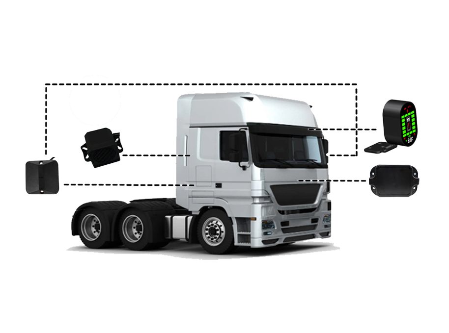 UTDVS – 3 CHANNEL “FULL DVS KIT WITH AI CAMERAS”