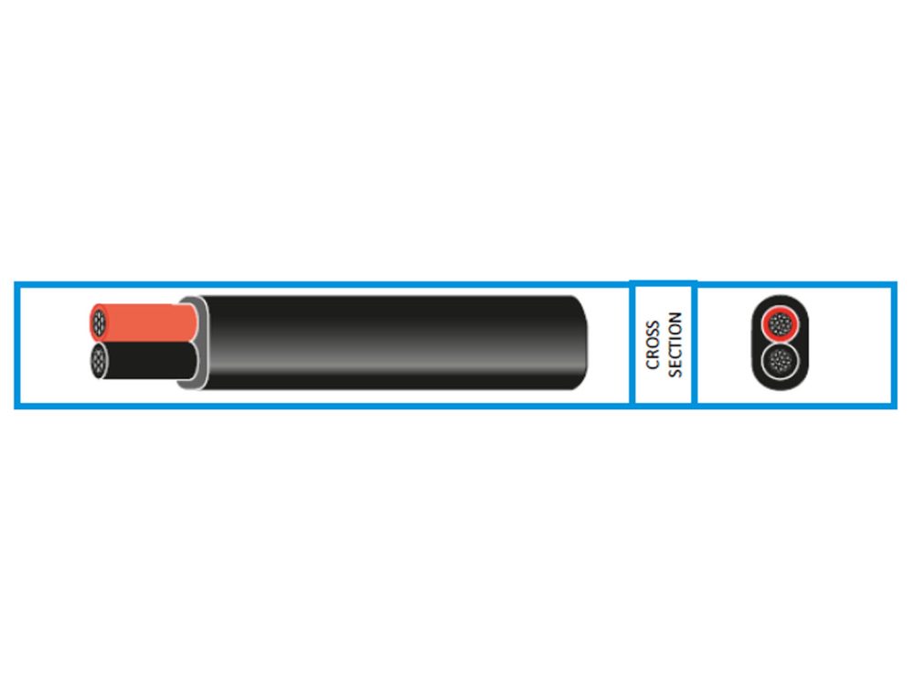 UTDVS-A-THINWALL 2 CORE – FLAT TWIN